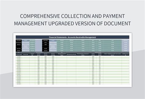 Payment plans and collections .